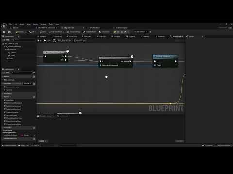 Planting Crops (Code)