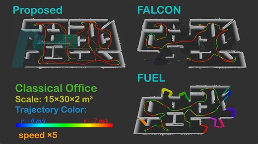 南开RaHAIC团队：EDEN大型复杂环境轻量化无人机快速自主探索方法
