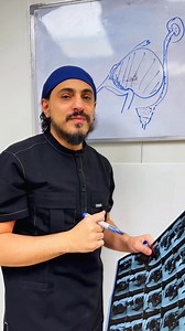 A Total of 114,850 Women Underwent Inpatient Myomectomy For Fibroids In The U.S.A Proportion of Minimal invasive modalities decreased from 8.2% in 2010 to 6.1% in 2014 . Why wait forever in those insurance lines for your right to minimally invasive surgery? Explore faster, cheaper options in many countries and enjoy the adventure of travel along the way! #drbanna_egypt #HealthAndAdventure #SurgeryWithoutBorders #TravelForTreatment | Dr. Wael Elbanna - د. وائل البنا