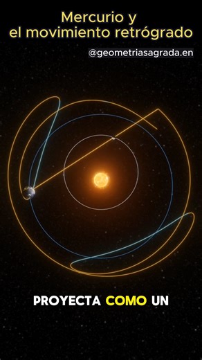 Pildoras de Curiosidad on Instagram: "Mercurio NO va hacia atrás 🪐✨ Es solo un efecto de perspectiva. Mercurio nunca retrocede en su órbita. Lo que vemos desde la Tierra es un movimiento retrógrado aparente: parece detenerse, ir hacia atrás y dibujar bucles en el cielo. Esto ocurre porque la Tierra y Mercurio orbitan al Sol a distintas velocidades. Cuando la Tierra adelanta a Mercurio, nuestra perspectiva cambia y el movimiento se proyecta como una elipse. El planeta sigue avanzando… aunque nue