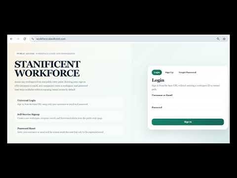 STANIFICENT WORKFORCE Overview – Smart Staff Control, Roster Scheduling, Alerts & Expense Tracking