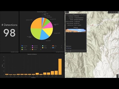 What Every GIS Professional Needs to Know about Artificial Intelligence and Machine Learning