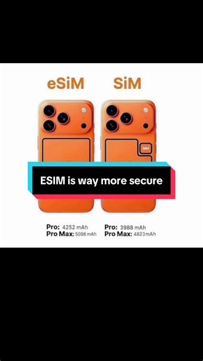 ESIM is way more secure #greenscreenvideo #esim #iphone #sim #theft