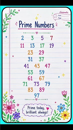 Prime Numbers | 1 to 100 Prime Numbers | Maths