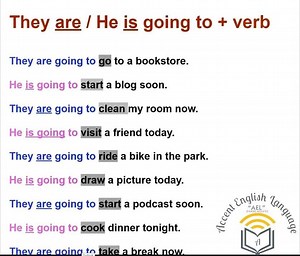 17K views · 360 reactions | They are / He is going to… #ael #akhlaque #english #learn #language #grammar | Accent English Language "AEL" | Facebook