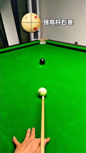 Precise Pool Shots