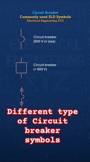 Circuit breaker SLD Symbols