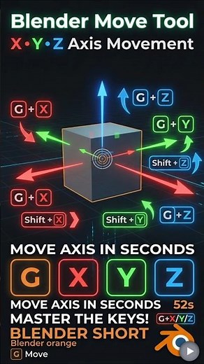 blender moving shortcut keys #3d #model #artist