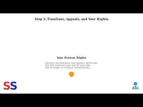 How To Remove Something From MyChart - Request Corrections To Records & Results