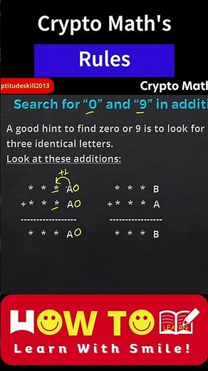 Cryptarithmetic or Crypto Math's Rules-1