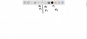 A finite-state automaton is given by a transition diagram. For each automaton: a. Find its states. b. Find its input symbols. c. Find its initial state. d. Find its accepting states. e. Write its annotated next-state table. (GRAPH CAN'T COPY) | Numerade