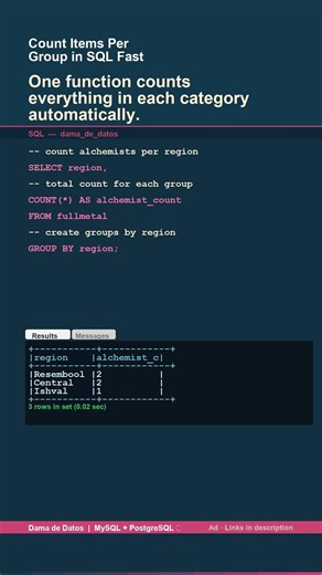 [EN] Count Items Per Group in SQL Fast