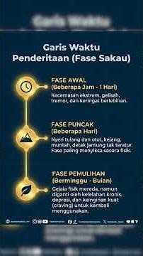 Sudah Berhenti Narkoba, Kok Pakai Lagi? Ini Alasannya! 🤔💊