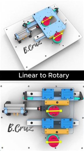 Linear to Rotary Motion: Dual Rack & Pinion Explained