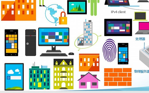 60-安全功能：安装和配置 Windows Server Backup
