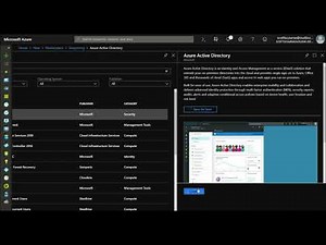 Manage Azure Active Directory Like a Pro | Users, Groups, Roles, Access – Full Guide