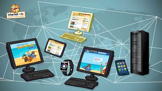 Was ist das Internet? – Lernmodul So funktioniert das Internet – die Technik | Internet-ABC