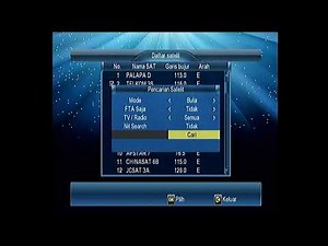 Seting Receiver Matrix Burger S8