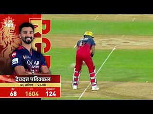 🔥 MI vs RCB Highlights 2025 | Rohit Sharma & Kohli Showdown! | IPL Thriller