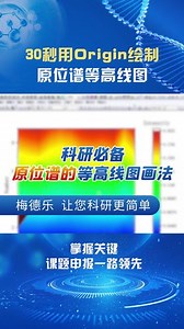 origin怎么把等高线图确定y来