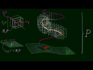 A connection 1-form on a principal G-bundle