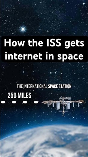How the ISS gets internet in space…
