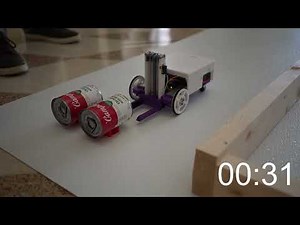 Best Runs Mechanical Engineering Junior Design UNCC Spring 2022