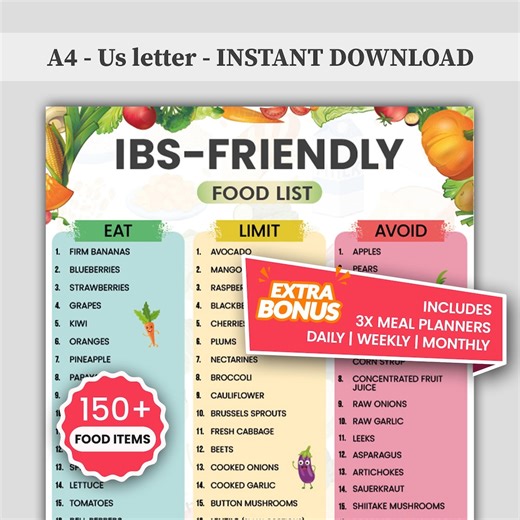IBS Friendly Food List | Low Fodmap IBS Diet Chart | Ibs Food List | Eat Limit Avoid Food Chart | IBS Meal Plan Guide | Instant Download - Etsy UK