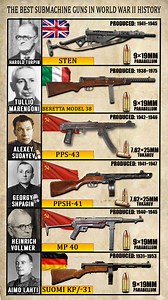 THE BEST SUBMACHINE GUNS IN WORLD WAR II HISTORY! | Pewpew Zone