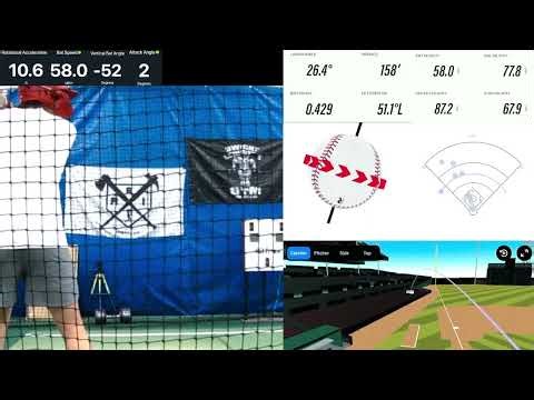 HS Group Hitting Session using Blast Motion & Rapsodo 2025 10 02