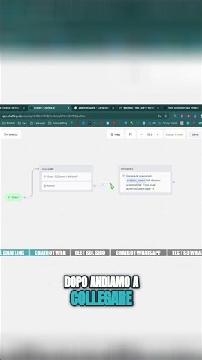 Creating a working chatbot takes 2 minutes!😍