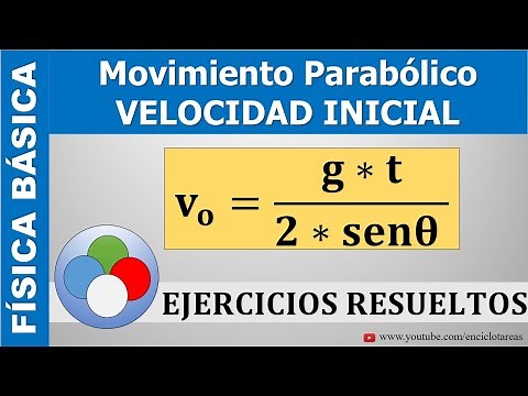 MOVIMIENTO PARABÓLICO – VELOCIDAD INICIAL