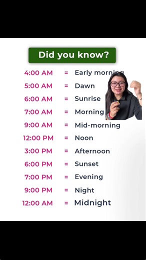 Mastering Time Expressions in English