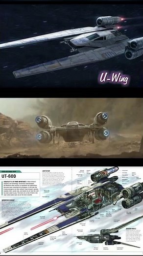 Rebel Alliance U-WING Starfighter from ROGUE ONE | Star Wars Explained #Shorts