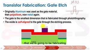 数字IC设计#2b CMOS制造工艺详细流程