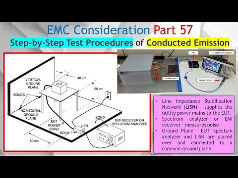 EMC #57. How to Set Up a Conducted Emission (CE) Test for CISPR & FCC Compliance (FULL GUIDE).