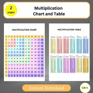 Printable Multiplication Chart and Times Tables 1-12- Study Guides for Math Homeschool Studies - Instant Digital Download - PDF - Etsy UK
