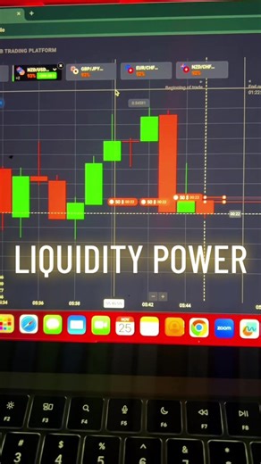 power trader liquidity trading 🔥🙏❤️#foryoupage❤️❤️ #powerconcept #candle #powertrader #vedio