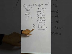 Easy method to find the square root