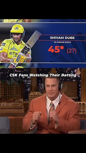CSK Batting🗿CSK Bowling🤡