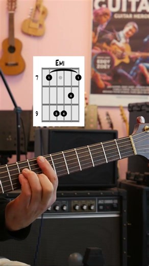 Me Gustas Tu - Manu Chao - Guitar tutorial & chords