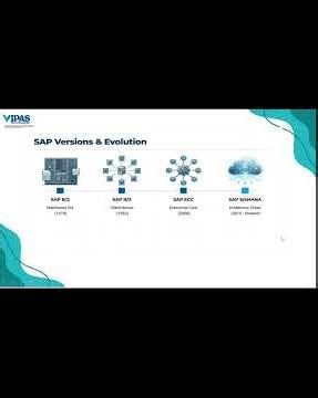 SAP Versions & Evolution Explained | SAP Course | Vipas Academy