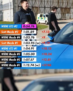 10K views · 151 reactions | Today we’re going to find out how fast WillNE, a NORMAL DRIVER, is against me, a PRO DRIVER…. AND how much faster I can make him through driver coaching alone…. #WillNE #Motorsport #TrackDriving | Driver 61 | Facebook