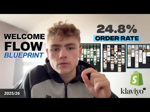 How to Create the Best Welcome Series (Email Marketing Guide)