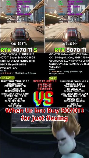 Nvidia RTX 4070TI Super vs 5070TI Benchmark "Look at This"