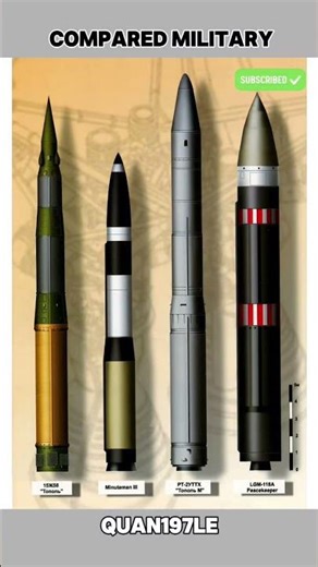World’s Most Powerful ICBMs Compared | Cold War to Modern Era 🚀 #militaryhistory