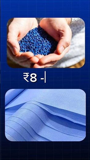 Paper Carry Bag Making Business, Detailed Process and Explanation #BusinessIdea #finance #money