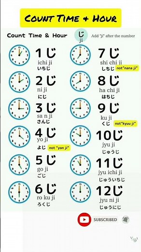 Count Time &Hour in Japanese 🤗🇯🇵💚💚💚 #japaneselanguage #japan #japanese