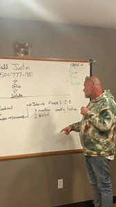 Everything you need to know to get into Next Step Recovery Housing | Jimmy McGill