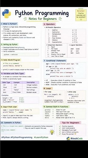Learn Python in 1 Minute 🚀 Complete Beginner Notes #Shorts